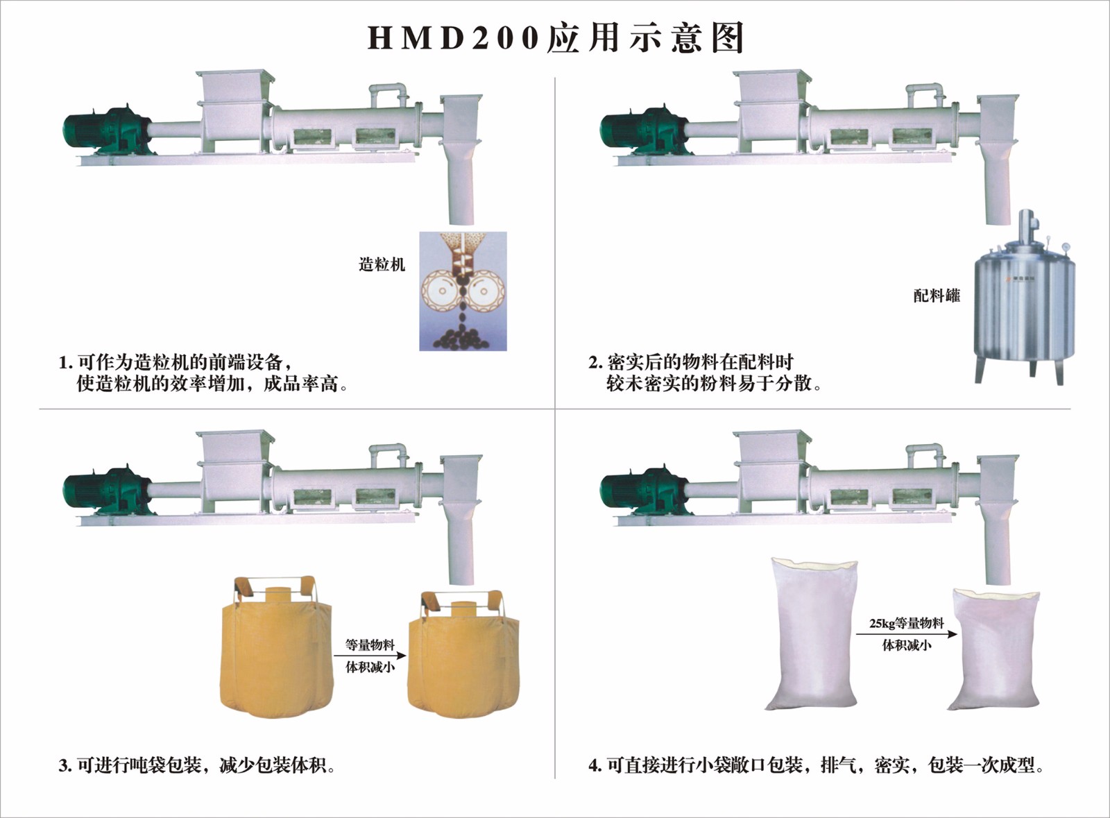 沈陽(yáng)萬(wàn)立達(dá)粉體包裝設(shè)備有限公司